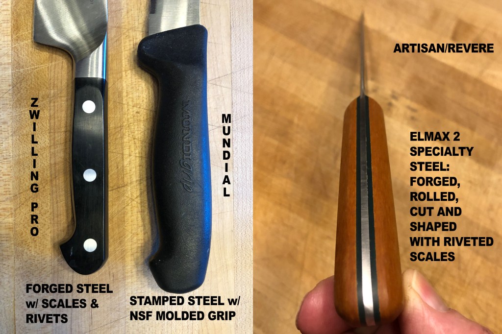 Kitchen Basics – Part 2 (b)&nbsp;Knives