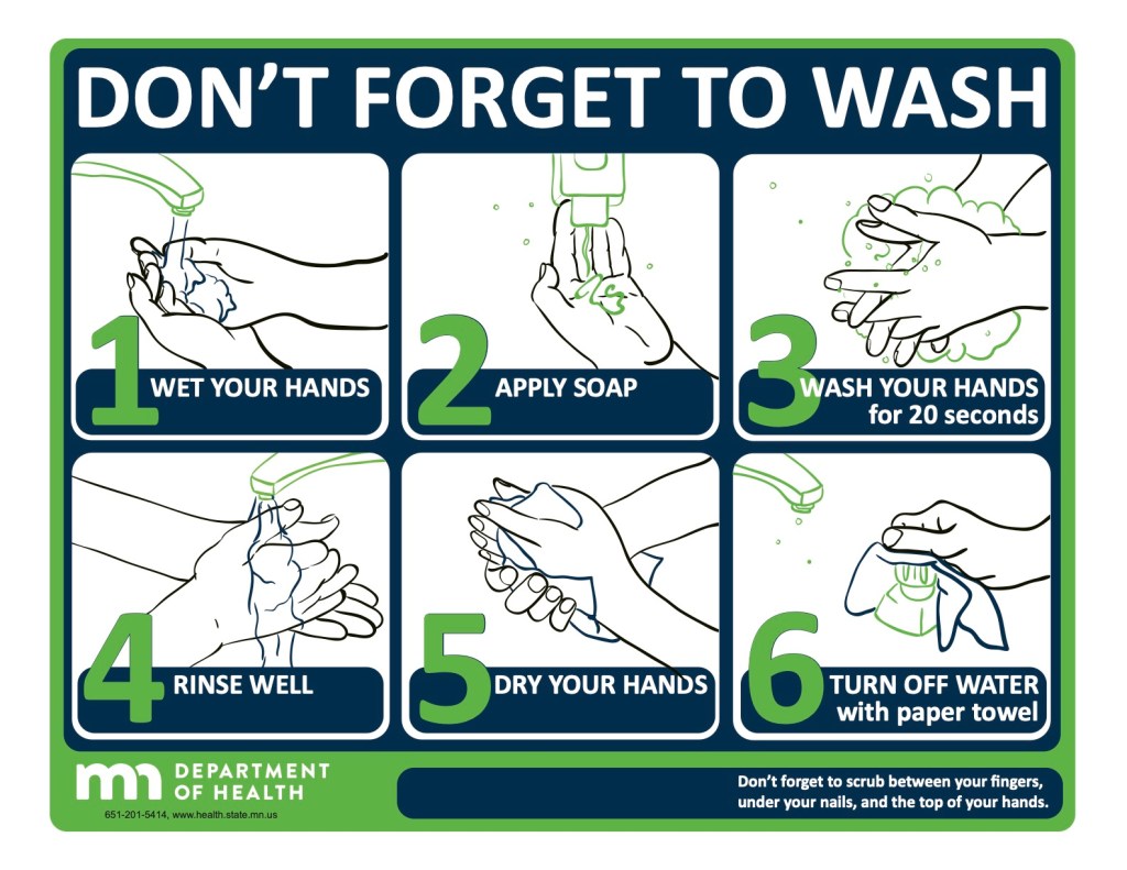 Food Safety – Hand&nbsp;Washing